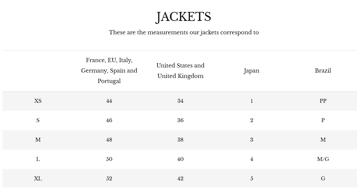 Versatile Jacket New York wom(men)